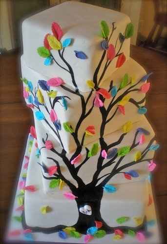 Stumbled across this cake and I think it's so cute. Passing the idea on. - Tree cake  lol