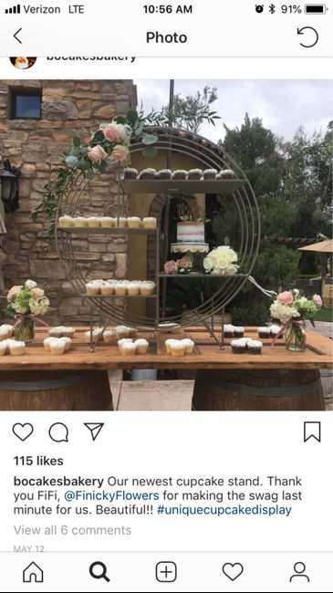 Show me your wedding cakes ideas!! - 1