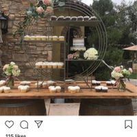 Show me your wedding cakes ideas!! - 1