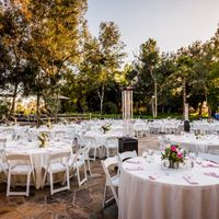 Show me your venues! - 2