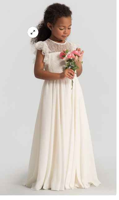 Flower girl questions! - 2