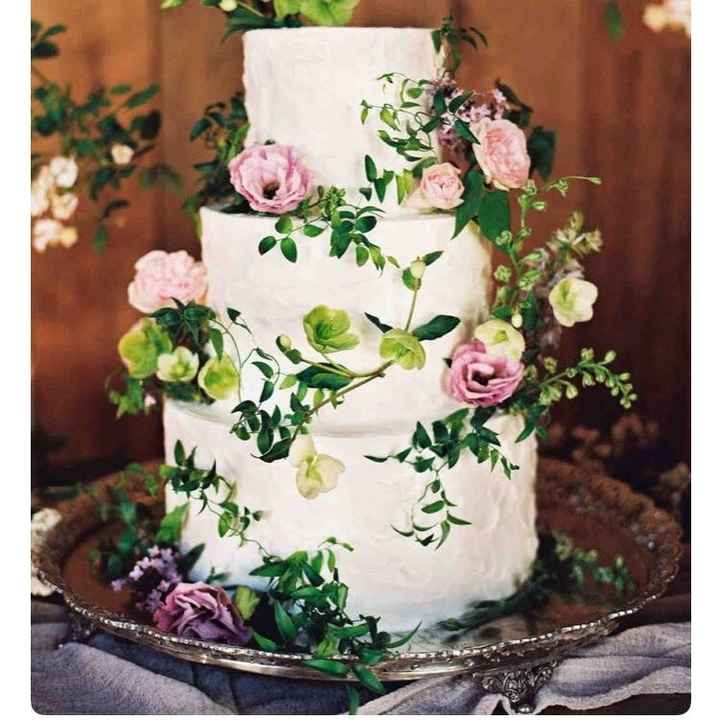 Let me see your cakes