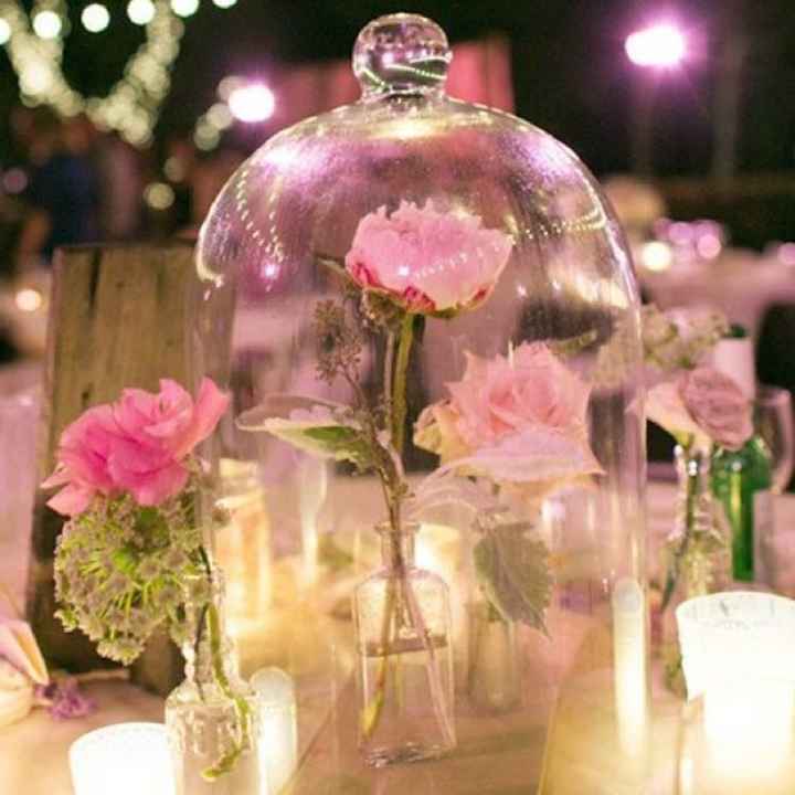 What is Your Wedding Theme?