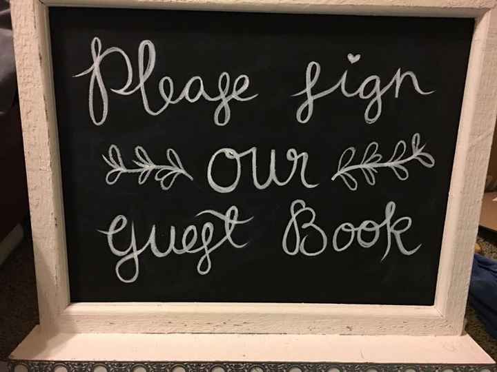 What's your latest PINspiration?