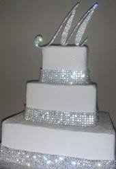 Cake?  Supermarket vs Chic Bakery?