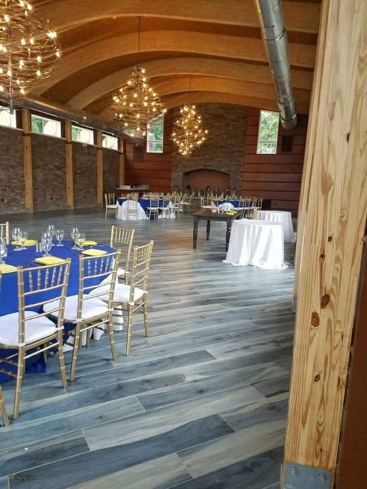 deciding on venue-STUCK