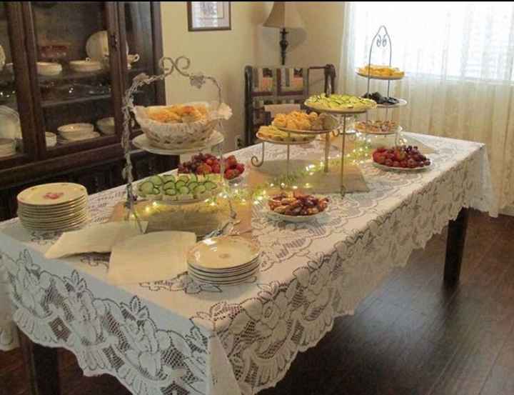 BAS (and Bacheloretted)