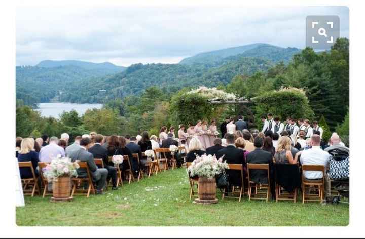 Let's see your pictures