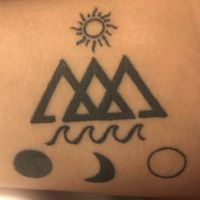 Nwr: show me your tattoos