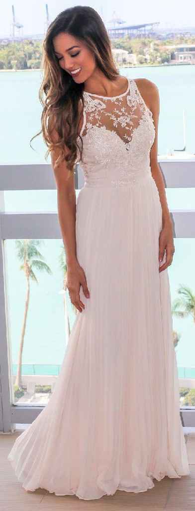 What’s your wedding dress budget? - 1