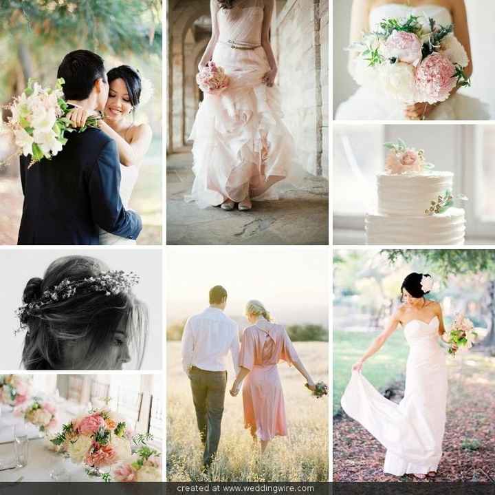 Share your inspiration boards!