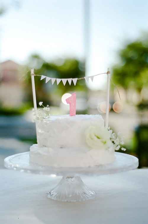 Wedding Cake Prices