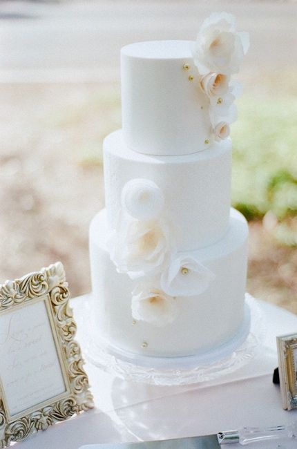 A Fun Survey about your Wedding