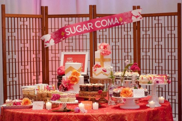 Show me your candy/dessert displays!