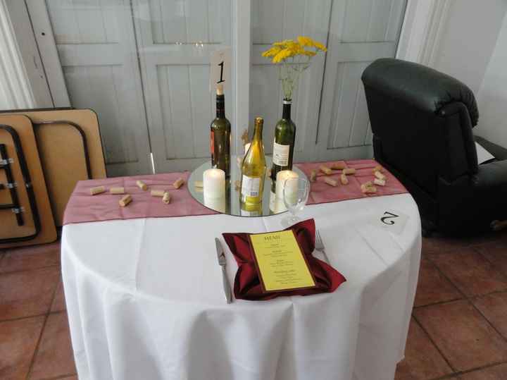 Centerpiece Mockups... Need your thoughts w/pics
