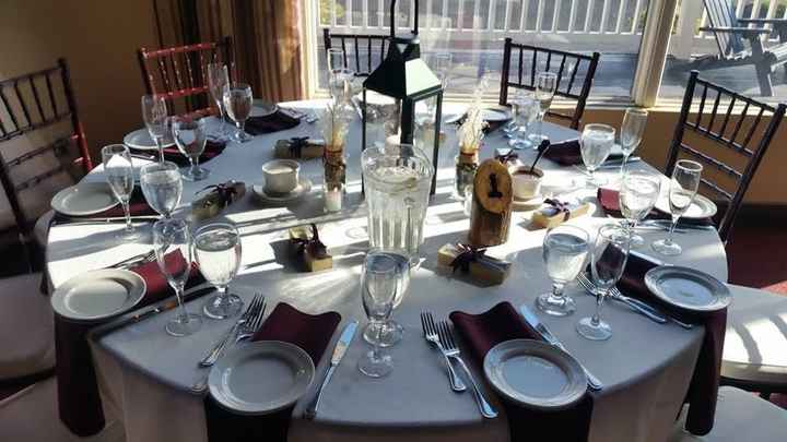 Mid-March wedding - what am I forgetting?