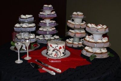 What is your theme? *Pics*