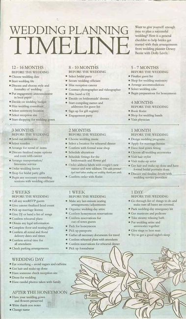 October 2016 brides!!
