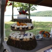 Need your imput ladies!