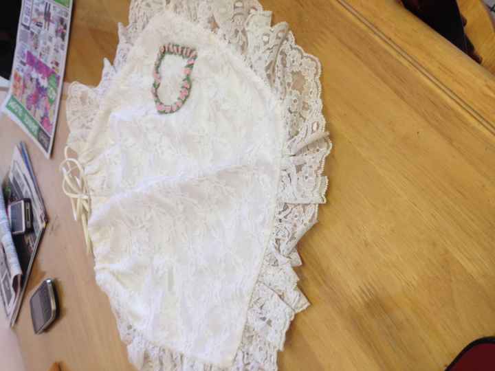 Need ideas for using mom's money bag..