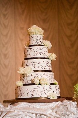 Let Them Eat Cake (and us too!) Show me your cakes!