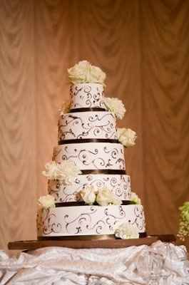 Let Them Eat Cake (and us too!) Show me your cakes!