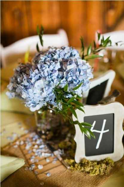 wedding theme??