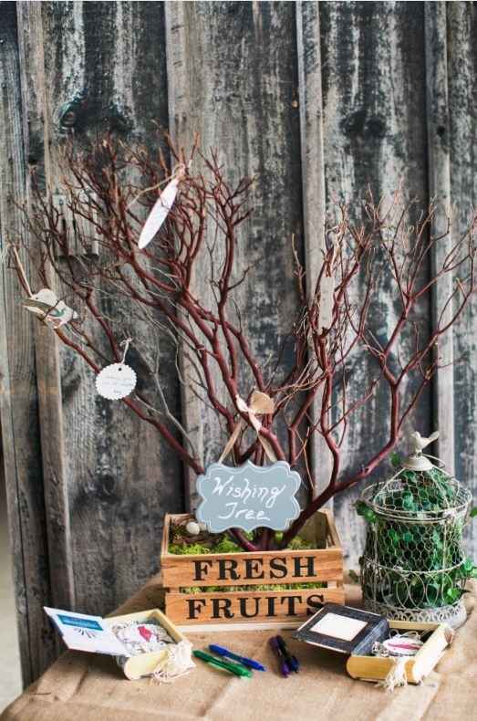 Show us your wedding guest book!