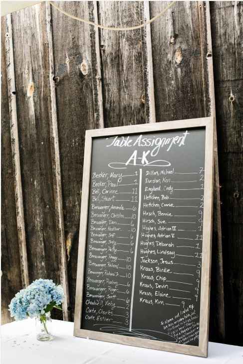 BAM: Rustic Barn wedding in MD, 80 people, $13k budget w/plus-size bride **UPDATE w/PICS***