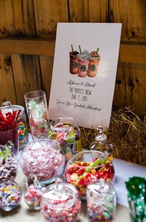 BAM: Rustic Barn wedding in MD, 80 people, $13k budget w/plus-size bride **UPDATE w/PICS***