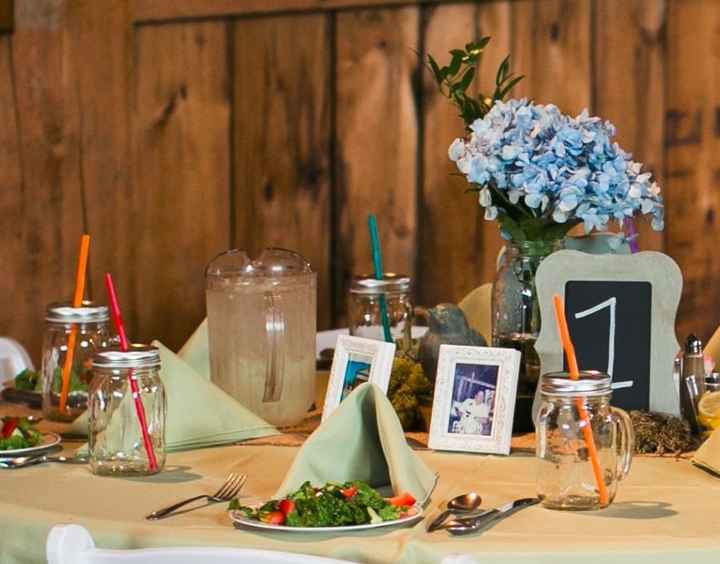 Memorializing loved ones at your wedding?