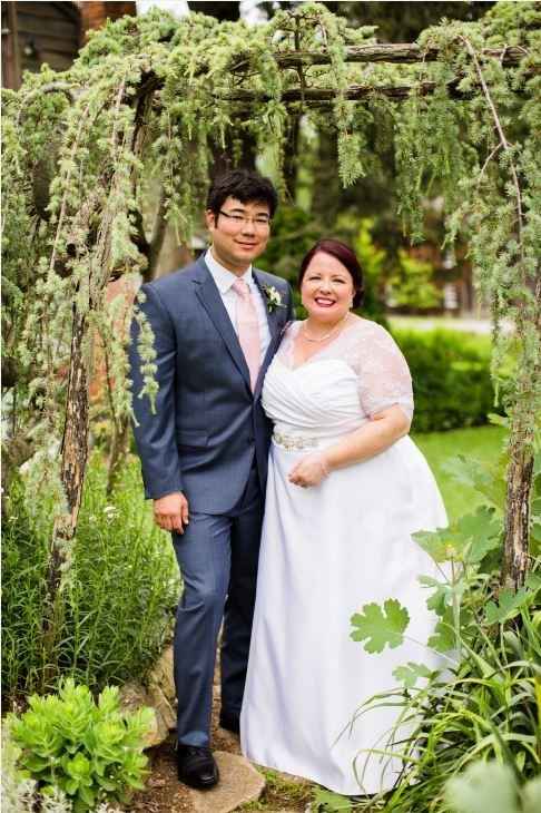 Wedding dess: Fantasy vs Reality