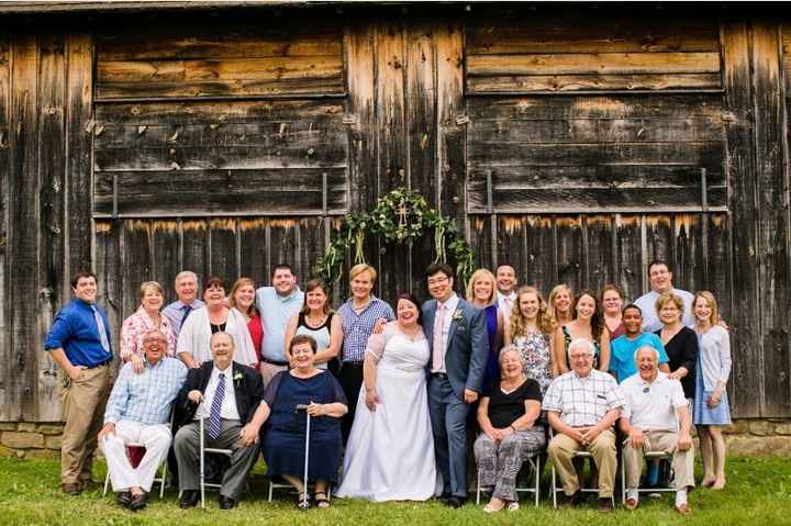 Photo list?