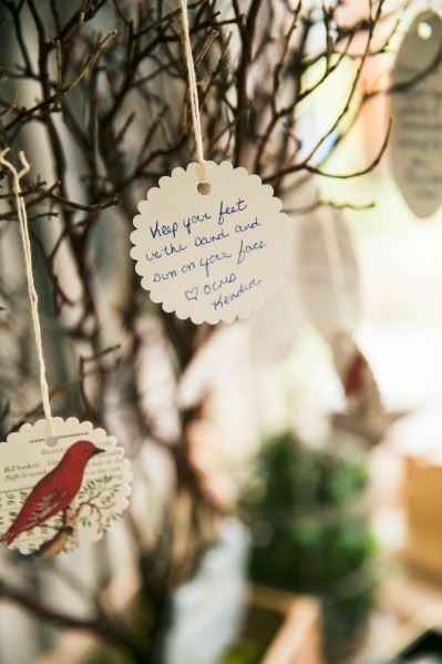 Alternatives to Guest Books.  What is everyone doing?