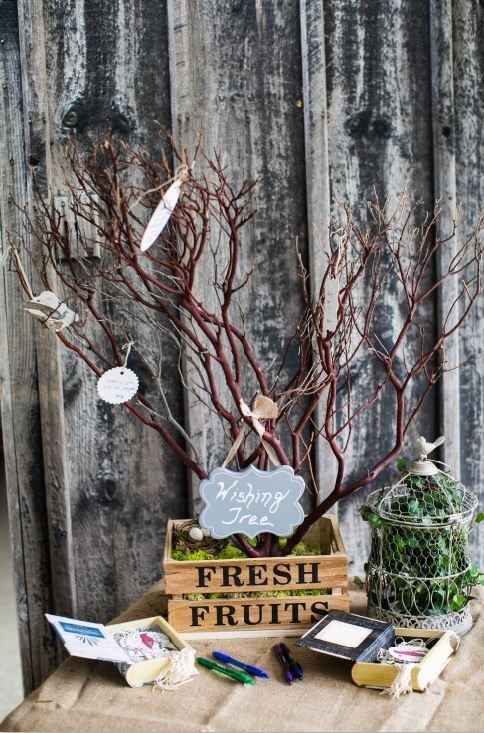 Alternatives to Guest Books.  What is everyone doing?