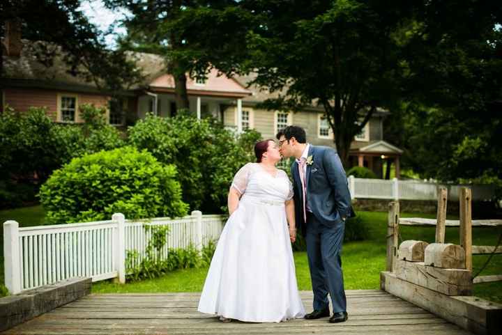 Post your wedding venue