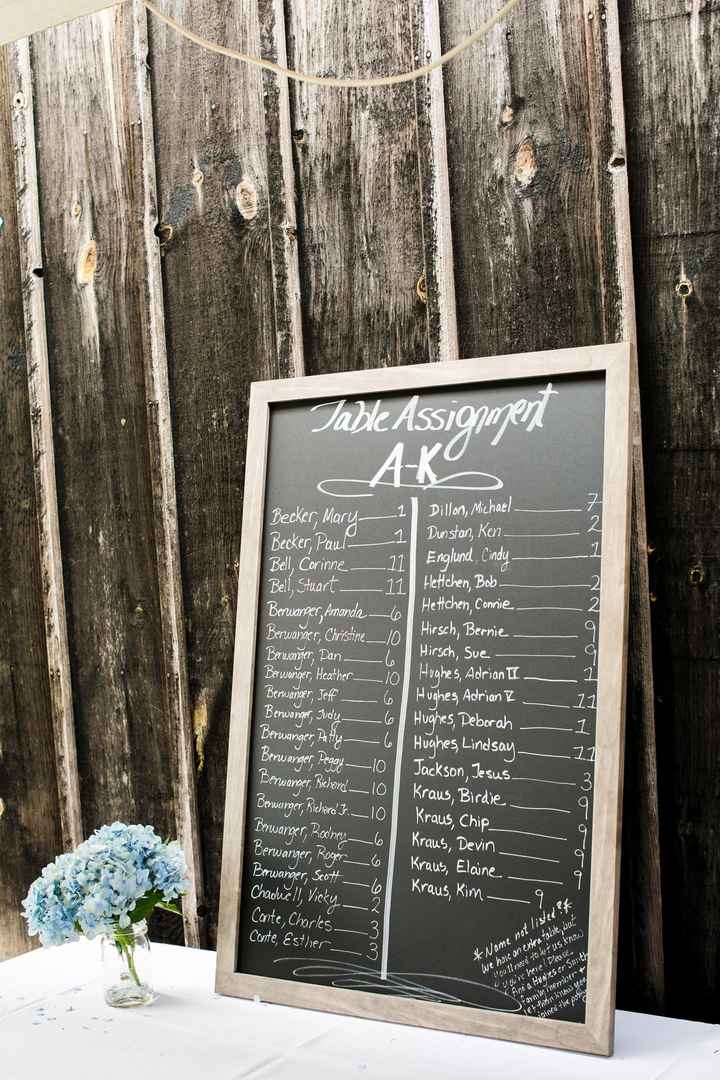 Seating Chart