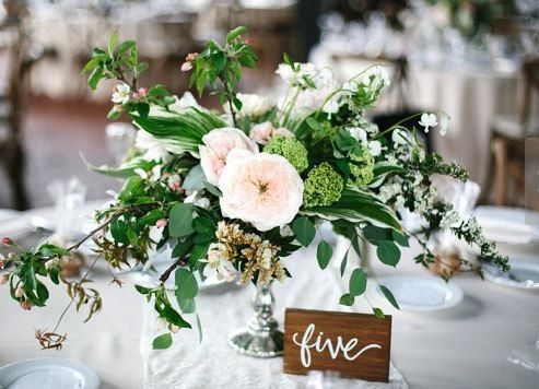 Help me pick my table numbers, I'm driving myself bonkers.