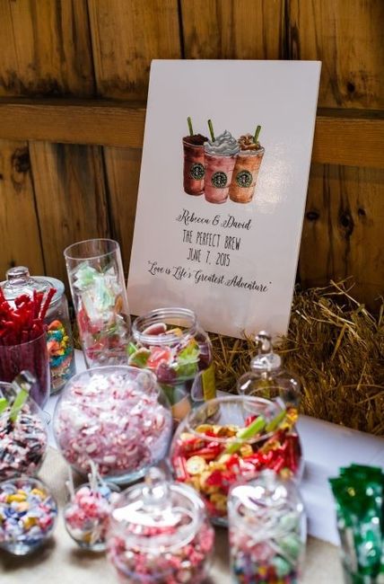 BAM: Rustic Barn wedding in MD, 80 people, $13k budget w/plus-size bride **UPDATE w/PICS***