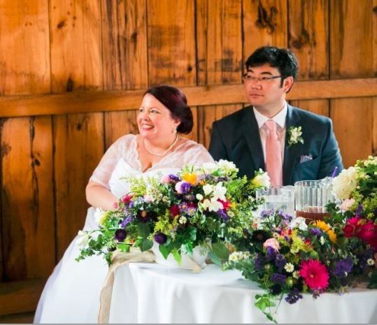 Sweetheart tables? Thoughts?