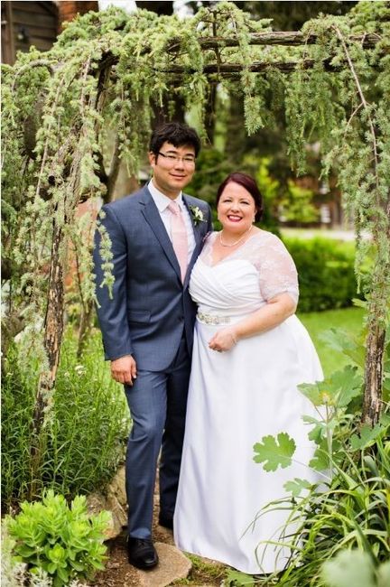Wedding dess: Fantasy vs Reality