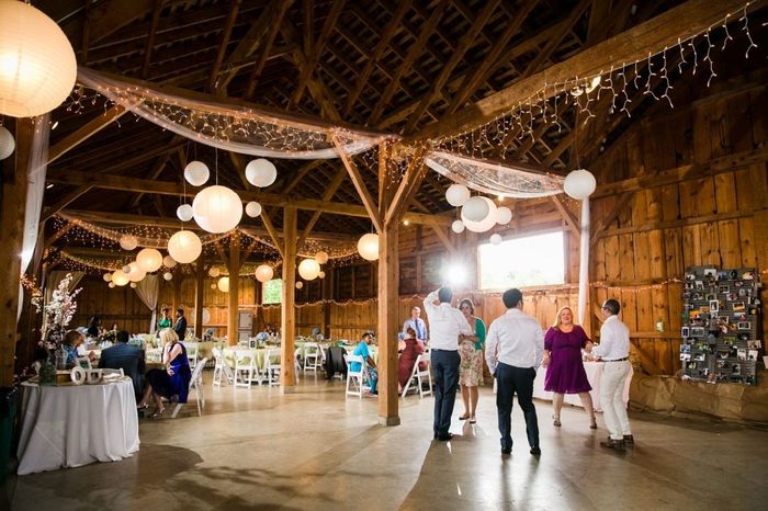 Post your wedding venue