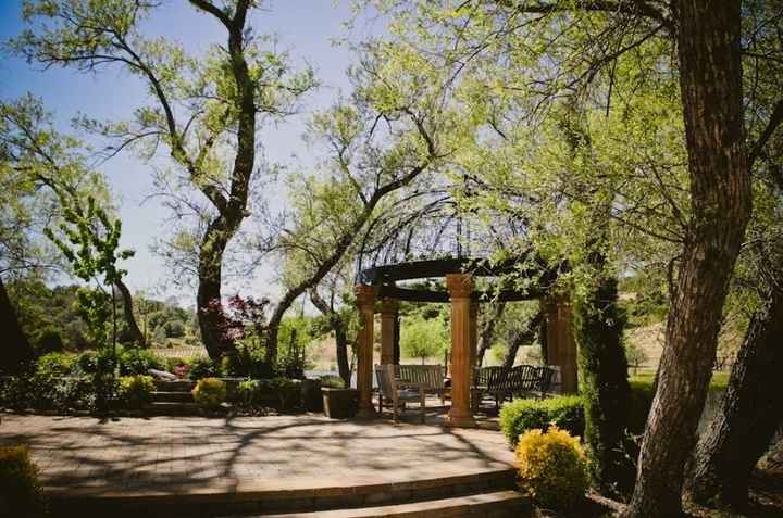 Show me your venue!!
