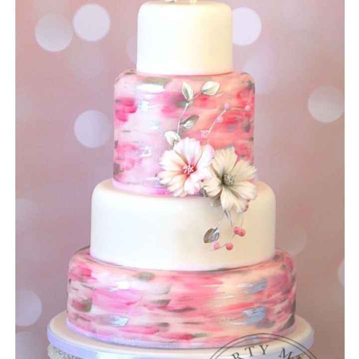 Let me see your cake!