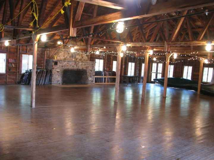 Would you book alternative / non-traditional wedding venues?