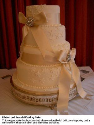 Let's see your cakes... =)