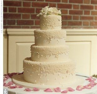 Let's see your cakes... =)
