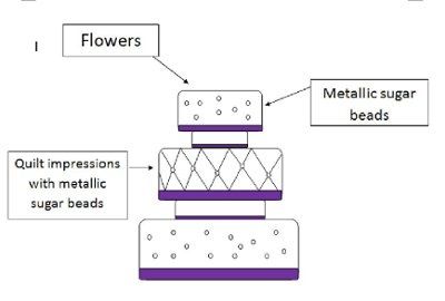 Wedding cakes* I wanna see pics!