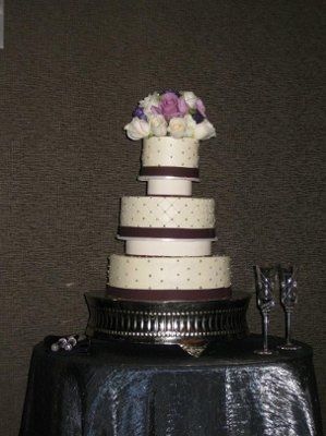What did your cake look like? OR What will it look like?
