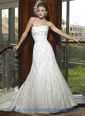 Let's See Your Dress!